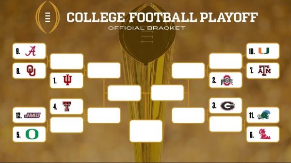 Image taken from the NCAA Page